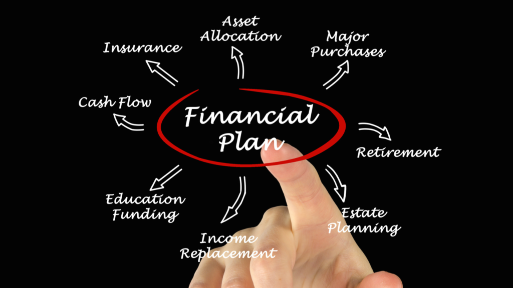 Building Wealth and Achieving Stability with Smart Financial Planning